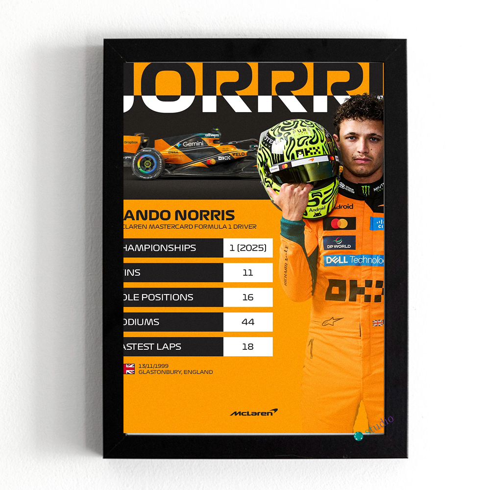تابلو پوستر طرح F1 کد 10071